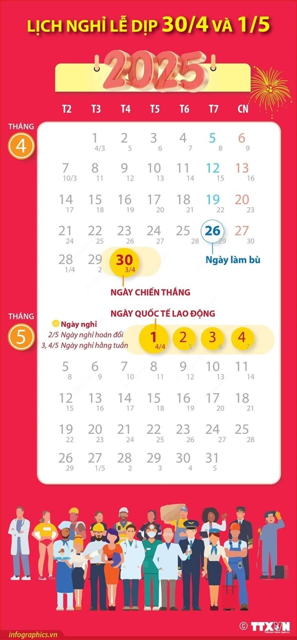 THÔNG BÁO LỊCH TRỰC LỄ 30/4 - 1/5/2025